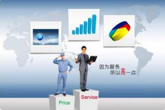 如何选择优质的郑州网站建设服务商